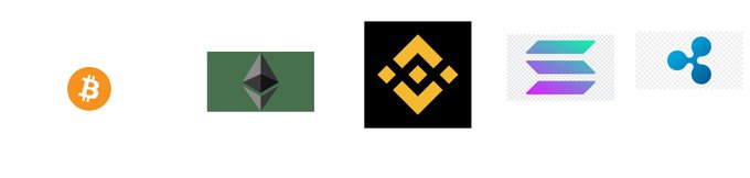 A row of five cryptocurrency logos displayed on a white background: Bitcoin (orange B), Ethereum (gray diamond on green), Binance (yellow geometric symbol on black), Solana (purple-to-teal gradient S), and XRP (blue propeller).