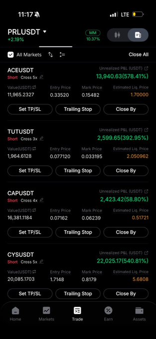 A mobile crypto trading screenshot showing massive unrealized profits on short positions: ACEUSDT up 578.41% ($13,940.63), TUTUSDT up 392.95% ($2,599.65), CAPUSDT up 58.80% ($2,423.42), and CYSUSDT up 540.81% ($22,025.17). The image visually backs up the boast about "killing it" with deadly short trades on the tickers ACE, CYS, TUT, and CAP, showcasing the massive gains achieved by those who shorted these "scam coins."