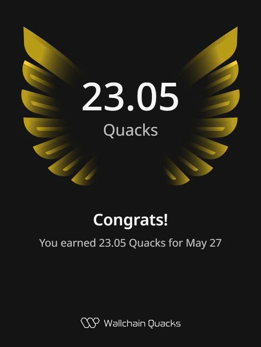 The image shows a poster or card with an award for Quacks, which has a gold design featuring wings. The text on the card congratulates users who have earned Quacks by May 27th. The poster also mentions that more people are paying attention to @wallchain Quacks these days and not just because of Quacks anymore. It suggests that the project is moving beyond simple rewards into audience mapping, creator matching, and campaign infrastructure.