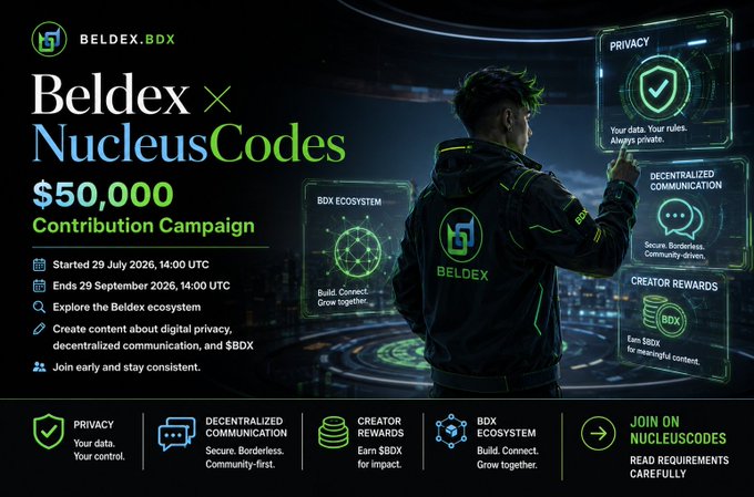 A promotional graphic for the Beldex (BDX) and NucleusCodes $50,000 contribution campaign, featuring a figure interacting with holographic panels highlighting Privacy, Decentralized Communication, and Creator Rewards. The campaign ran from 29 July 2026 to 29 September 2026, focusing on creating content about digital privacy, decentralized communication, and BDX.