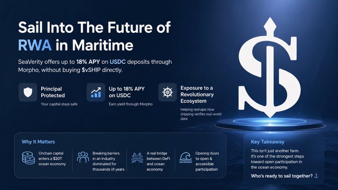 A promotional banner titled 'Sail Into The Future of RWA in Maritime' for SeaVerity, offering up to 18% APY on USDC deposits through Morpho, featuring a stylized dollar sign anchor logo.