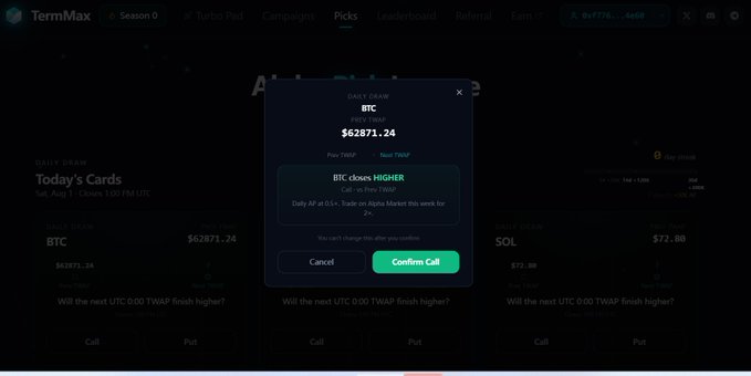The image shows a TermMax interface displaying a "Daily Draw" crypto prediction market modal for BTC (Bitcoin) priced at $62,871.24, where the user is confirming a "Call" position predicting the price will close HIGHER. A green "Confirm Call" button is visible along with Cancel option, while the background shows similar prediction cards for BTC and SOL, illustrating the platform's fixed-rate DeFi prediction market functionality referenced in the accompanying post.