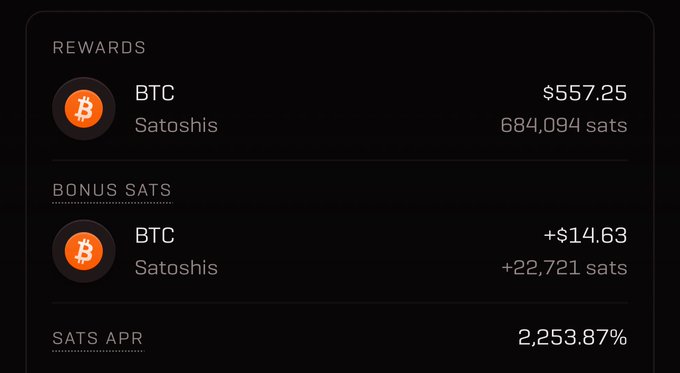 A screenshot displaying crypto rewards with BTC earnings of $557.25 (684,094 sats), bonus sats of +$14.63 (+22,721 sats), and a 2,253.87% SATS APR, illustrating the transparent breakdown of earnings and APR calculations that the post praises.