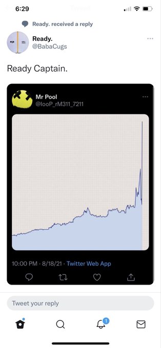 A tweet from Ready (@BabaCugs) saying "Ready Captain." in response to a post by Mr Pool (@oOP_rM31l_7211) showing a sharply rising stock/crypto chart dated 8/13/21, humorously echoing the "$1,000 BABA" hype by signaling readiness to ride the surge.