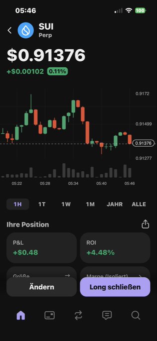 The image features a smartphone screen displaying financial information, likely from a trading app or stock market dashboard. On the screen, there are various indicators of a change in currency value, such as dollar exchange rates, volume, and positions in different markets like the European Central Bank, S&P 500, and US Dollar Index. The image also contains some text that reads "Glaube ich kaufe noch mehr sui nach aber preis will net tiefer Weil Ton iht tein 3% mehr sich besser gehalten hatte die grüne schon große halbwegs hier net Da gehen noch 24% an ein Tag". The viewer needs to focus on the specific details of this screen and how they relate to what is being discussed in the accompanying post.