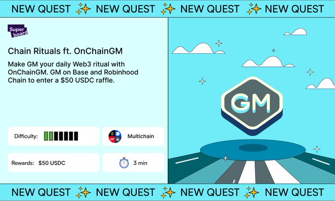 A promotional graphic for a new quest titled "Chain Rituals ft. OnChainGM" on Superboard, featuring a teal background with clouds and a hexagonal "GM" logo on a podium. The quest details indicate a difficulty of 4/10, requires 3 minutes, is multichain (Base and Robinhood Chain), and offers a $50 USDC raffle reward.