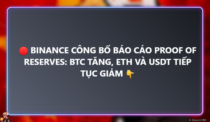 A graphic announcement displays the headline "BINANCE CÔNG BỐ BÁO CÁO PROOF OF RESERVES: BTC TĂNG, ETH VÀ USDT TIẾP TỤC GIẢM 👇" on a dark blue background, visually highlighting Binance's latest Proof of Reserves update showing Bitcoin holdings increasing while Ethereum and USDT reserves continue to decline.