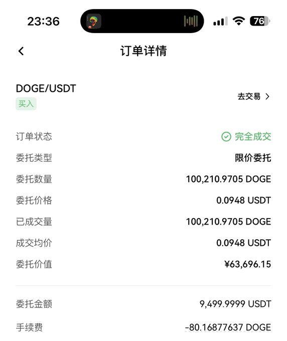 A Chinese cryptocurrency trading app displays order details for a completed DOGE/USDT buy limit order at 0.0948 USDT, filling 100,210.9705 DOGE for ¥63,696.15, with a fee of 80.16877637 DOGE. The order record illustrates the trader's ongoing DOGE investment activity referenced in their post about holding the asset for about fifty days.