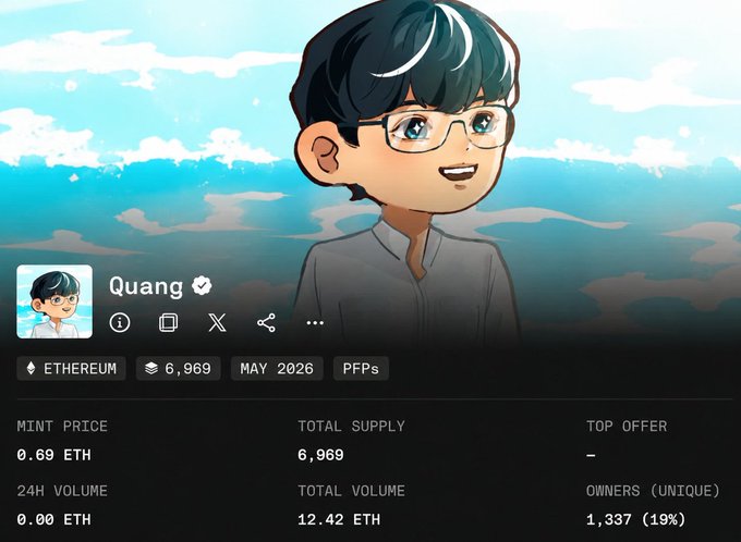 An NFT marketplace listing for an anime-style character named 'Quang' on Ethereum, with a mint price of 0.69 ETH, a total supply of 6,969, and 1,337 (19%) unique owners.
