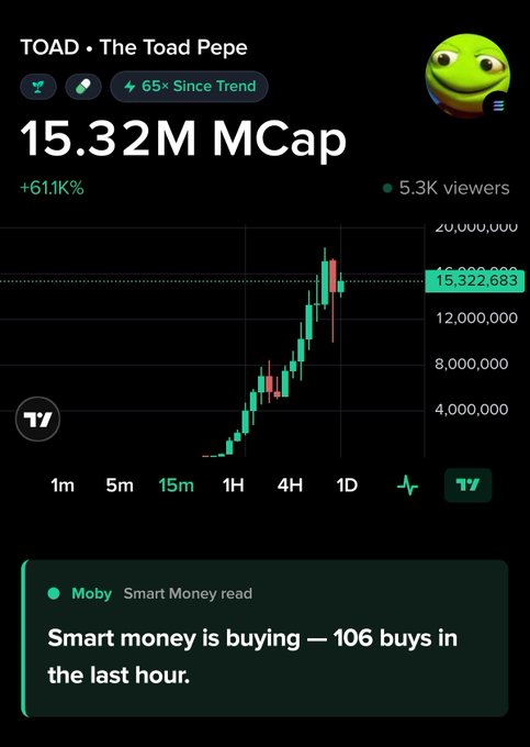 A cryptocurrency chart for 'TOAD • The Toad Pepe' showing a market cap of 15.32M MCap with a +611K% increase and a note that 'Smart money is buying — 106 buys in the last hour.'