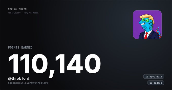An NFT dashboard showing '110,140' points earned for user '@throb lord' with 10 NPCs held and 18 badges, featuring a blue lizard character in a suit and red tie on a purple background.