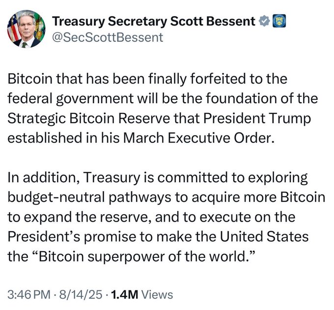 A tweet from Treasury Secretary Scott Bessent (@SecScottBessent) about forfeited Bitcoin forming the foundation of the Strategic Bitcoin Reserve, with 1.4M views dated 8/14/25.