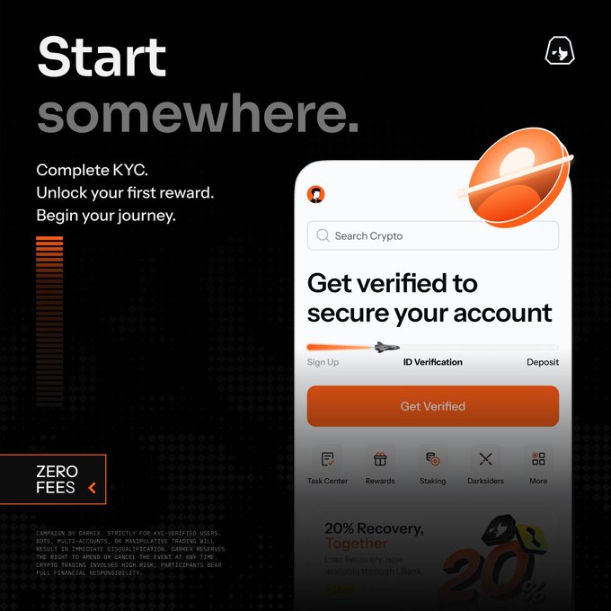 The image is a promotional banner for a crypto platform featuring bold text "Start somewhere." and steps "Complete KYC. Unlock your first reward. Begin your journey," alongside a mockup of a mobile app interface displaying "Get verified to secure your account" with an ID Verification progress bar, a prominent "Get Verified" button, and navigation icons for Task Center, Rewards, Staking, Darksiders, and More—all set against a black background with an orange planet graphic and a "ZERO FEES" badge. It directly visualizes the post's call to action, illustrating the KYC verification step that new users must complete to claim their 10 USDT Futures Bonus and enter the trading ecosystem.