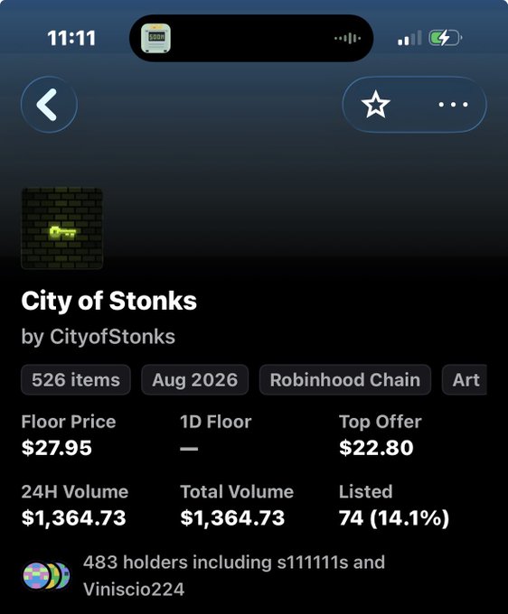 A mobile app screenshot shows an NFT collection called 'City of Stonks' by CityofStonks, listed on Robinhood Chain with 526 items, a floor price of $27.95, and a top offer of $22.80.