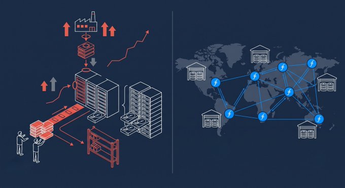 The image depicts a split illustration contrasting on-premise data center infrastructure (left, with servers, hard drives, a factory icon, and workers) with a distributed global storage network (right, showing interconnected "f" nodes representing Filecoin storage providers across a world map).

The visuals reinforce the post's theme by contrasting centralized enterprise SSD/HDD storage—now facing $18.46B in Q1 2026 revenue amid pricing surges—with Filecoin's decentralized storage network as an alternative already deployed before the shortage.