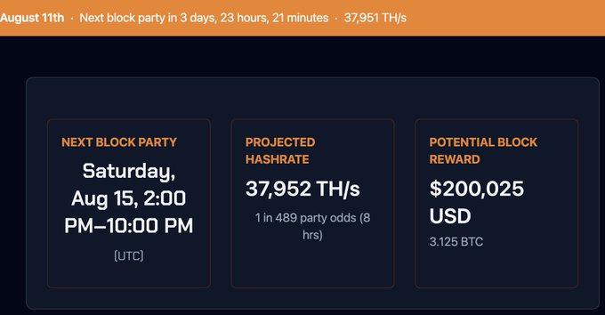 A dashboard displays information for an upcoming 'NEXT BLOCK PARTY' on 'Saturday, Aug 15, 2:00 PM–10:00 PM (UTC)', showing a 'PROJECTED HASHRATE' of '37,952 TH/s' and a 'POTENTIAL BLOCK REWARD' of '$200,025 USD' or '3.125 BTC'.