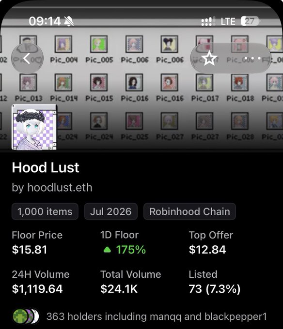 Screenshot of a mobile app displaying an NFT collection called "Hood Lust" by hoodlust.eth, showing 1,000 items from July 2026 on the Robinhood Chain, with a floor price of $15.81, 1D floor up 175%, top offer of $12.84, and 24H volume of $1,119.64.