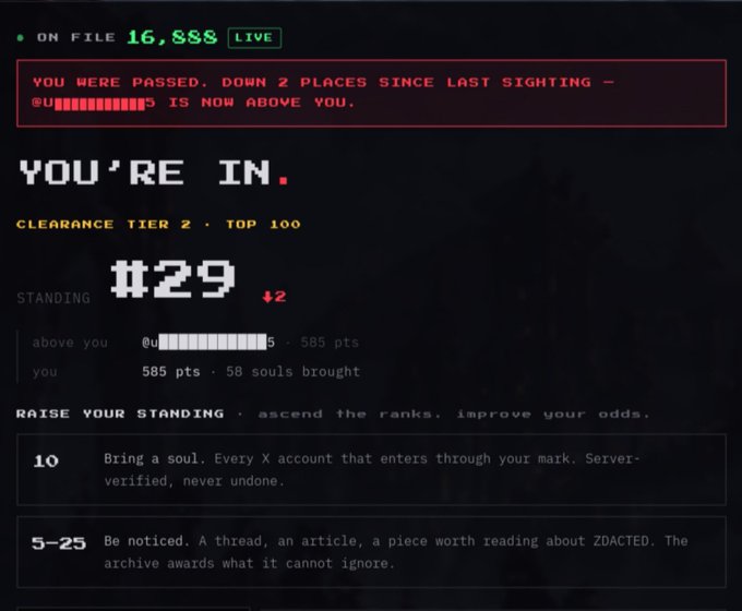 A digital status screen with retro pixel-style fonts displays 'ON FILE 16,888 LIVE', a warning that 'YOU WERE PASSED. DOWN 2 PLACES SINCE LAST SIGHTING', and a ranking of '#129' under 'CLEARANCE TIER 2 • TOP 100' for the ZDACTED project.