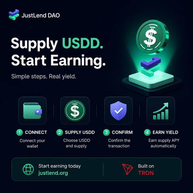 An advertisement for JustLend DAO with the headline 'Supply USDD. Start Earning.', showing a 4-step process to connect a wallet, supply USDD, confirm the transaction, and earn yield, built on TRON.