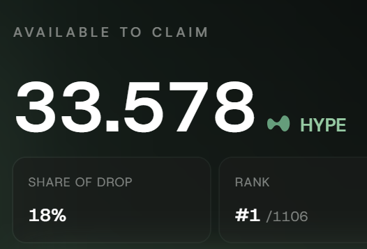 The image shows an airdrop claim screen displaying "33.578 HYPE" available to claim, with an 18% share of the drop and rank #1 out of 1106. This matches the post celebrating the user's surprise at receiving 33.5 $HYPE tokens (~$2k) from staking $NEST for just one week.