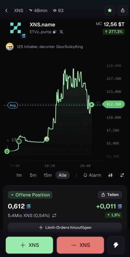 A cryptocurrency trading app screenshot showing a chart for 'XNS.name' with a price of 12.56 $T and a 277.3% increase, displaying a price graph and buy/sell buttons.