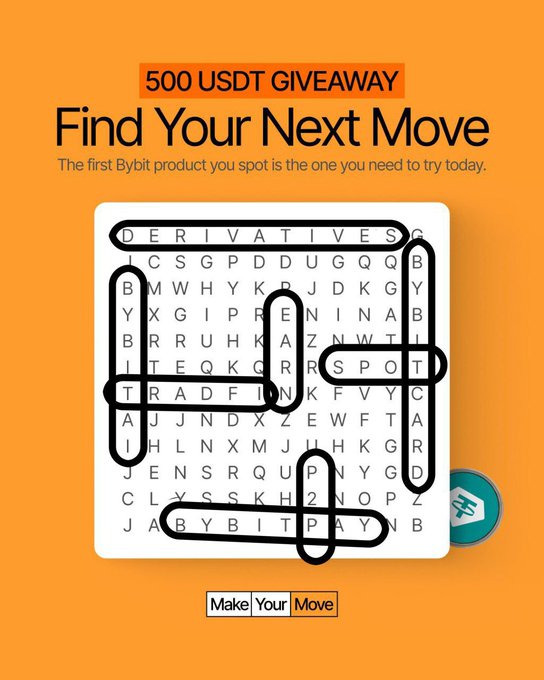 An orange promotional poster for a '500 USDT GIVEAWAY' titled 'Find Your Move' featuring a word search puzzle highlighting 'DERIVATIVES,' 'BYBIT,' 'SPOT,' and 'TRADE,' with 'Make Your Move' at the bottom.