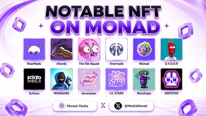 A promotional graphic titled 'NOTABLE NFT ON MONAD' displays twelve NFT collection logos including 'RoarNads', 'r3tards', 'The 10k Squad', 'Wonad', 'Lil STARS', and 'DRIPSTER', along with 'Monad Media' and '@MediaMonad' handles.