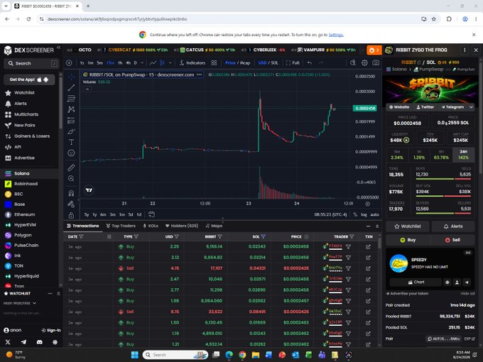 A screenshot of a DEX Screener chart for the $RIBBIT token (RIBBIT/SOL on PumpSwap), showing a recent price spike highlighted with a "1,000.00K" marker and a current market cap of $520.12, aligning with the post's claim of reaching a 1M market cap on the Solana blockchain.