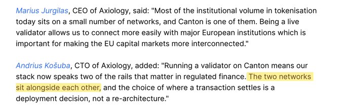 The image displays a quote from Marius Jurgilas (CEO) and Andrius Košuba (CTO) of Axiology discussing their live validator status on the Canton Network, highlighting that the XRPL and Canton networks "sit alongside each other" for institutional tokenisation, which aligns with the post's message about institutions building interoperability rather than replacing blockchains.