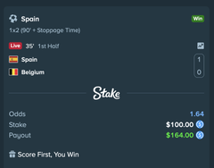 The image displays a betting slip from Stake for a soccer match between Spain and Belgium, with odds of 1.64 on Spain and a $100.00 stake yielding a $164.00 payout, aligning with the post's claim that 85,000 bettors were paid out after Spain scored first.