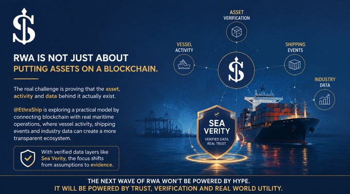 An infographic titled 'RWA IS NOT JUST ABOUT PUTTING ASSETS ON A BLOCKCHAIN' discussing @EthraShip's practical model and 'Sea Verity' for verified data and real trust.