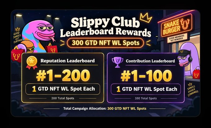 A promotional graphic titled 'Slippy Club Leaderboard Rewards' advertises '300 GTD NFT WL Spots' divided into Reputation Leaderboard (#1-200) and Contribution Leaderboard (#1-100), featuring cartoon purple snake characters and a 'SNAKE BURGER' sign.