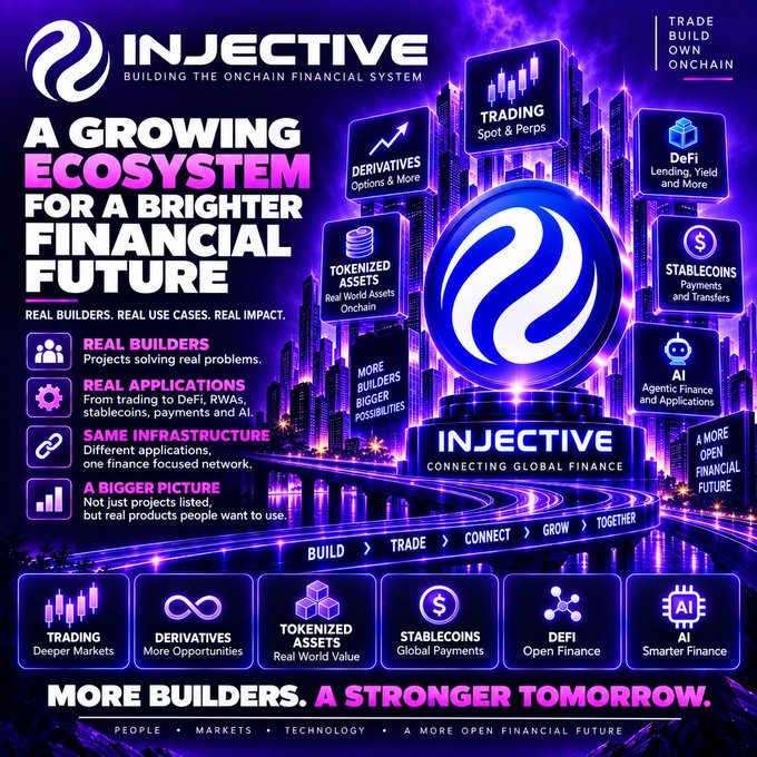 Promotional graphic for Injective, a blockchain platform, with the tagline 'Building the Onchain Financial System' and 'A Growing Ecosystem for a Brighter Financial Future,' highlighting trading, derivatives, tokenized assets, DeFi, stablecoins, and AI.