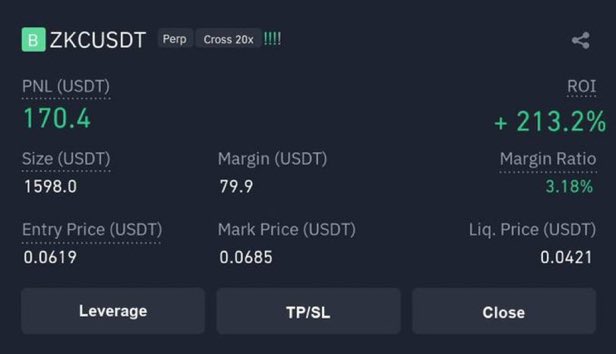A trading interface displays a profitable long position on ZKCUSDT Perpetual (20x cross leverage), showing a PNL of +170.4 USDT and ROI of +213.2%, with an entry price of 0.0619 and mark price of 0.0685, which aligns with the post promoting signal alerts on various cryptocurrencies.