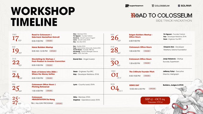 A 'WORKSHOP TIMELINE' graphic for the 'ROAD TO COLOSSEUM SIDE TRACK HACKATHON' lists various meetups, office hours, and events featuring speakers like David Kim, Lynn, and Daphne from September 17 to October 4.