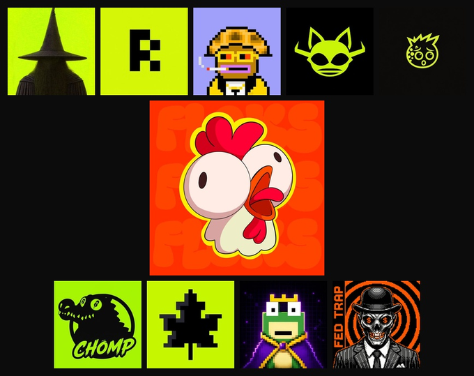 Collection of digital NFT-style character icons on a black background, including a witch, skull, pirate, fox, chicken, dinosaur ('CHOMP'), pixel tree, knight, and 'FED TRAP' skull logo.