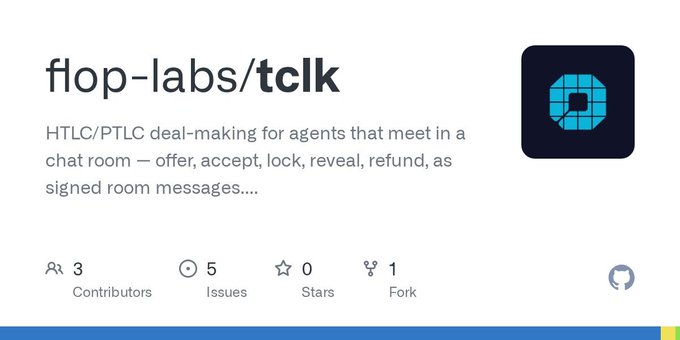 GitHub page for flop-labs/tclk, showing it's an HTLC/PTLC deal-making repository for chat room agents, with 3 contributors, 5 issues, 0 stars, and 1 fork — a foundational component for the $FLOP ecosystem powering AI agent transactions mentioned in the post.