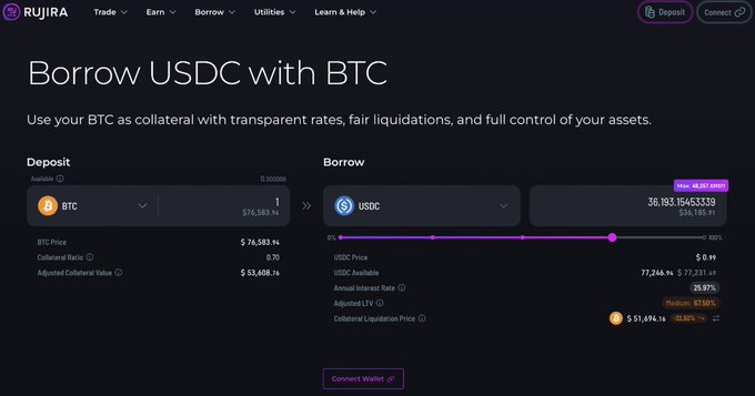 A screenshot of the Rujira platform interface titled "Borrow USDC with BTC," showing deposit and borrowing options with rates around 5.07% and a maximum borrow of 36,193.154 USDC.