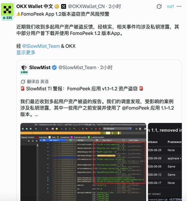 A Chinese-language tweet from OKX Wallet (@OKXWallet_CN) warning about asset theft risks in FomoPeek App version 1.2, quoting a SlowMist alert about private key leaks affecting users of versions v1.1-1.2.