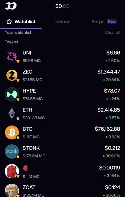 Mobile cryptocurrency watchlist app showing tokens including 'UNI' at $6.66, 'ZEC' at $1,344.47, 'HYPE' at $78.07, 'ETH' at $2,414.85, and 'BTC' at $76,162.88, all displaying green positive percentage changes.