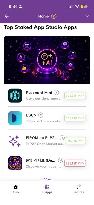 The image shows the Pi Network App Studio rankings with "Resonant Mini" at the top with 501.83K Pi, followed by "BSCN" (Pi-focused news app) at 391.21K Pi, "PiPOM ou Pi P2..." at 302.6K Pi, and "운명 과 타로" (Destiny Tarot) at 221.13K Pi. This relates to the post by displaying the current staked amounts for these apps, which provides context for the user's mention of 500k Pi being unstaked from the BSCN app—a significant amount relative to its current 391.21K Pi stake.