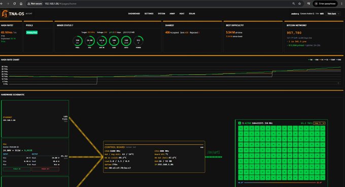 A dashboard screenshot of the TNA-OS mining pool (Telegram notification: 'I will be away: YES - NA 5 66, dragging homo'), showing the mining status, power, hashrate, and hardware schematics.