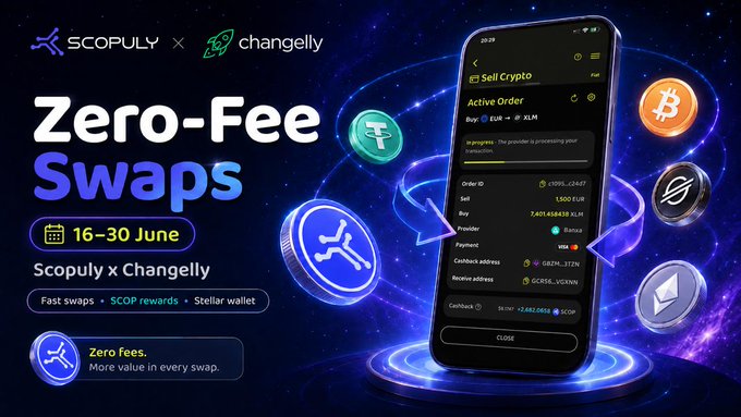 A promotional advertisement for 'Scopuly x Changelly Zero-Fee Swaps' running June 16-30, featuring a smartphone displaying a crypto trading interface alongside various cryptocurrency coins.