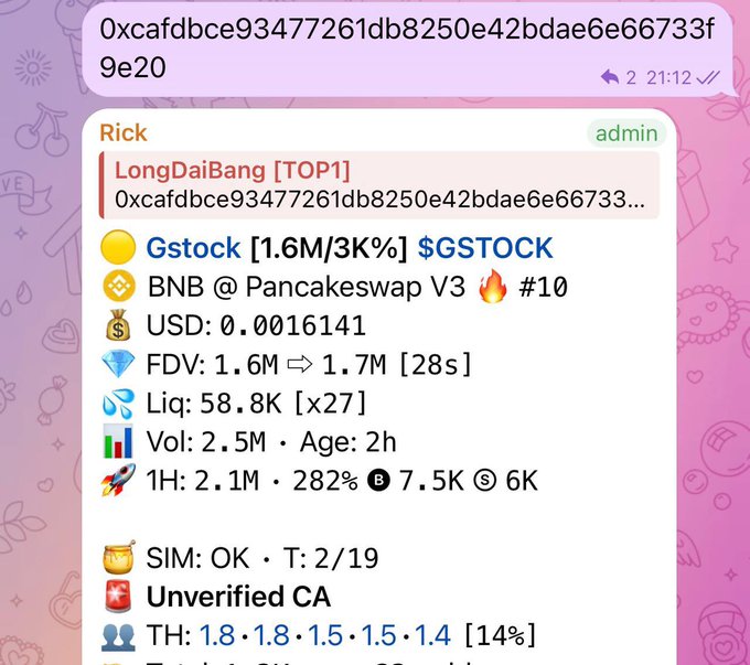 A Telegram message from 'Rick' (admin) analyzing the token 'Gstock' on BNB/Pancakeswap V3, showing contract '0xcafdbce93477261db8250e42bdae6e66733...', USD price 0.0016141, FDV 1.6M to 1.7M, liquidity 58.8K, and holders including 7.5K on BNB and 6K on Solana.
