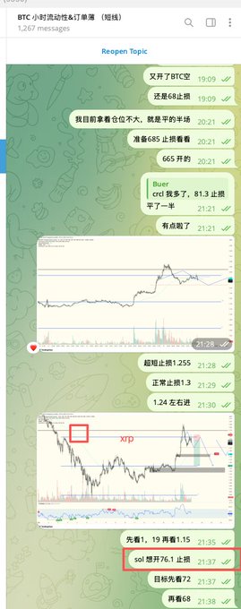 The image shows a screenshot of a messaging app where various information, such as stock symbols, price levels, and trading volumes are displayed within different sections. This particular message contains text about Bitcoin and XRP, discussing their prices, shares, and market trends. The post also includes additional context regarding these topics and mentions that the stock symbol $XRP is up by 7.73%. A red circle with a dollar sign has been highlighted at the bottom of the image.