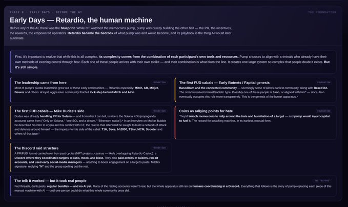A webpage from 'The Foundation' titled 'Early Days — Retardio, the human machine' describing the origin story of a memecoin pump-and-dump and the PR's incarceration.