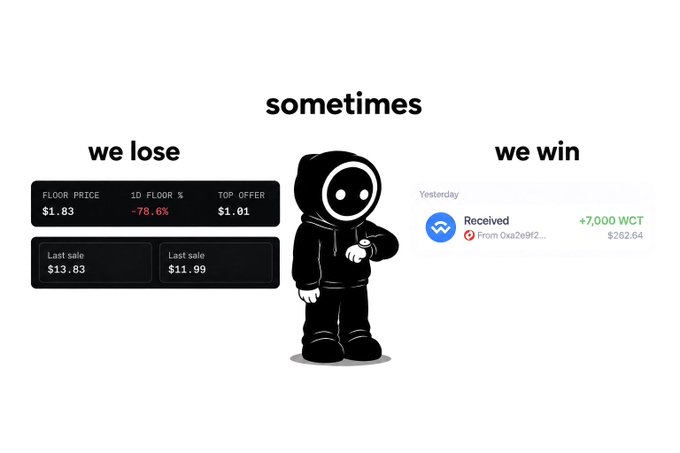 An infographic featuring a black-hooded cartoon figure between two panels, illustrating trading losses on the left and gains of '+7,000 WCT' on the right under the text 'sometimes we lose we win.'