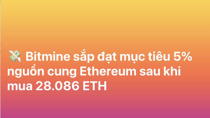 A graphic with an orange and yellow gradient background containing Vietnamese text: '💸 Bitmine sắp đạt mục tiêu 5% nguồn cung Ethereum sau khi mua 28.086 ETH'.