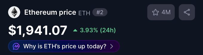 A price tracker widget for Ethereum (ETH) showing a current price of $1,941.07, up 3.93% in 24 hours, ranked #2 with 4M watchers.