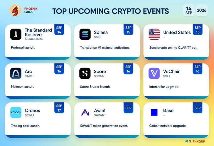 An infographic titled 'TOP UPCOMING CRYPTO EVENTS' from Phoenix Group listing various crypto events from September 14-17, 2026, including Standard Reserve, Solana ($SOL), United States, Arc ($ARC), Score ($SSN44), VeChain ($VET), Cronos ($CRO), Avant ($AVANT), and Base.